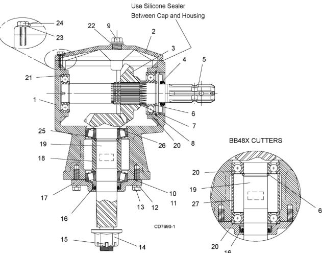 Rotary Cutters Pto Drive Shaft And Gearbox