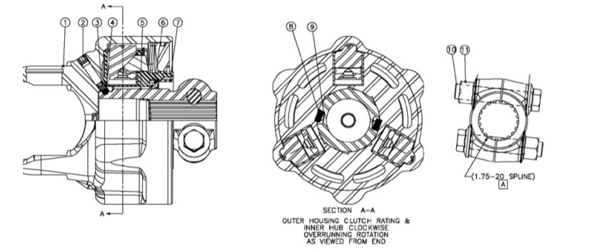 Tree Cutter Overrunning Drive Shaft With Slip Clutch And Gearbox