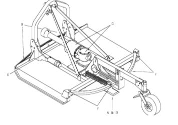 Tree Cutter Overrunning Drive Shaft With Slip Clutch And Gearbox