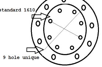 Pto Shaft & Gearbox For Self Propelled Brush Shredder