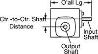 Worm Reduction Gearbox