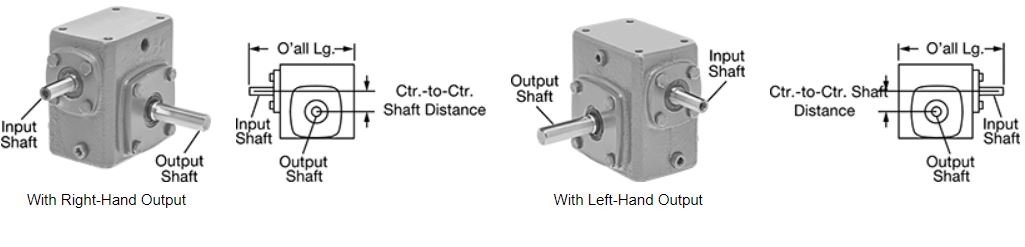 Worm Wheel Gearbox