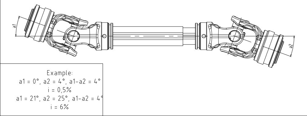 Pto Shaft For Pto Drive Air Blast Sprayer And Gearboxes
