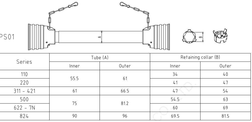 Pto Shaft & Gearbox For Round Balers