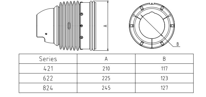 Pto Shaft & Gearbox For Round Balers