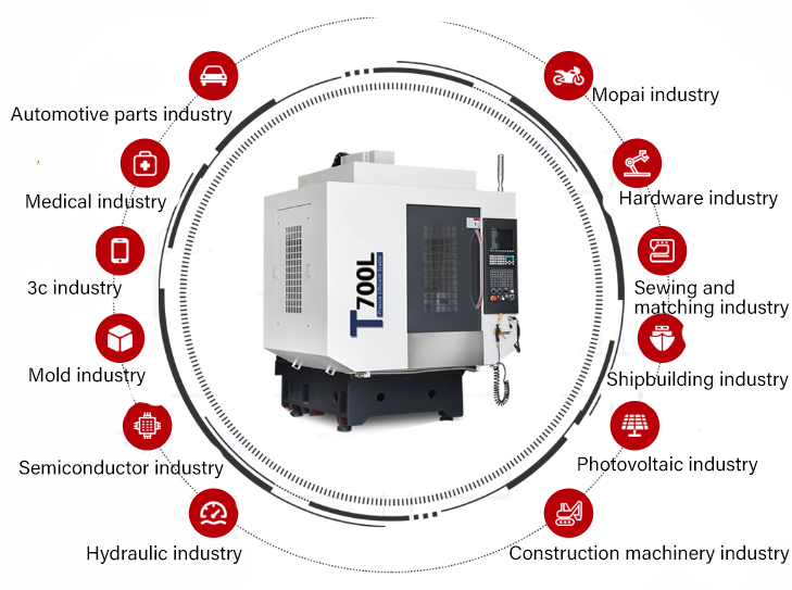 LM500/BP850 Metal Cutter CNC Vertical Universal Grinding Lathe Machining Center Machine Tool