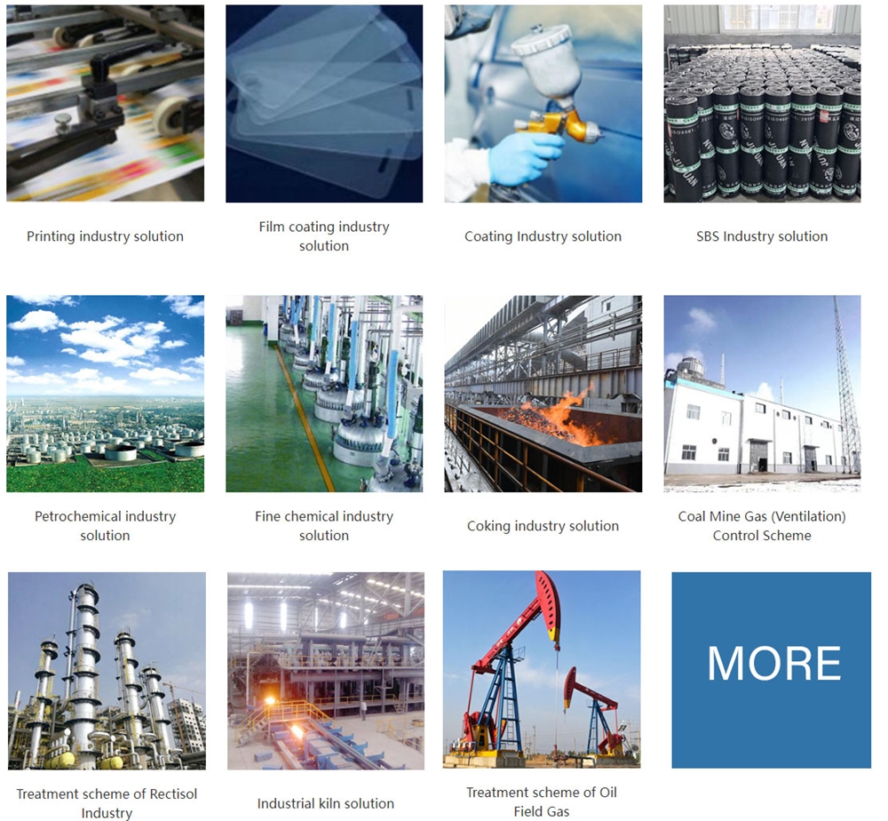 Fine Chemical Industry VOCs Exhaust Gas Treatment RTO Regenerative Thermal Oxidizer
