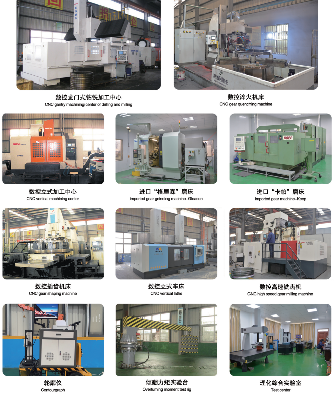Standard Q Series High Precision Single Row Gear Ball Slewing Bearing Ring for Crane Excavator