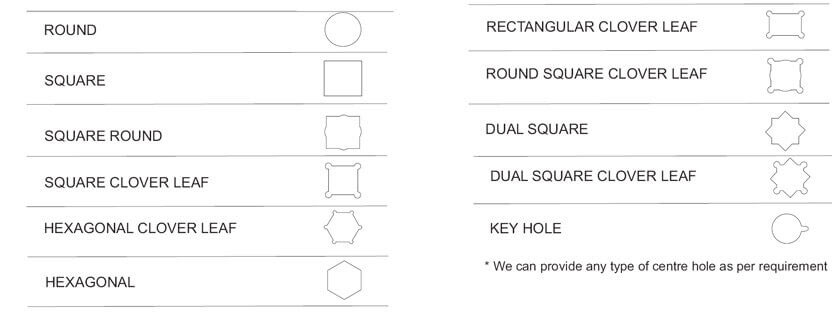 Round Plow Disc Blade
