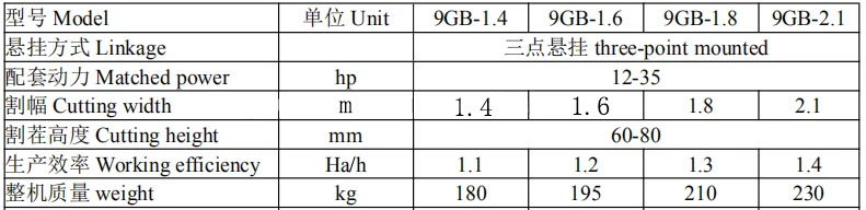Agricultural Machinery Grass Mower