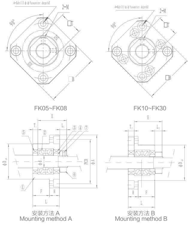 FK Series Flange Nut Mount  Ball Screw Bracket of FK5 FK6 FK8 FK10 FK12 FK15 FK20 FK25 FK30