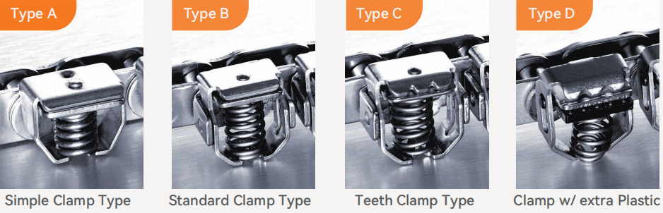 08B1GC-D Stainless Steel Clamp Roller Chain for Film Label Conveying with Clamp Extra Plastic (D-type)