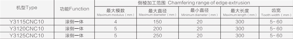 Y3120CNC10 5 Module CNC Gear Hobbing Machine With Integrated Chamfering Station