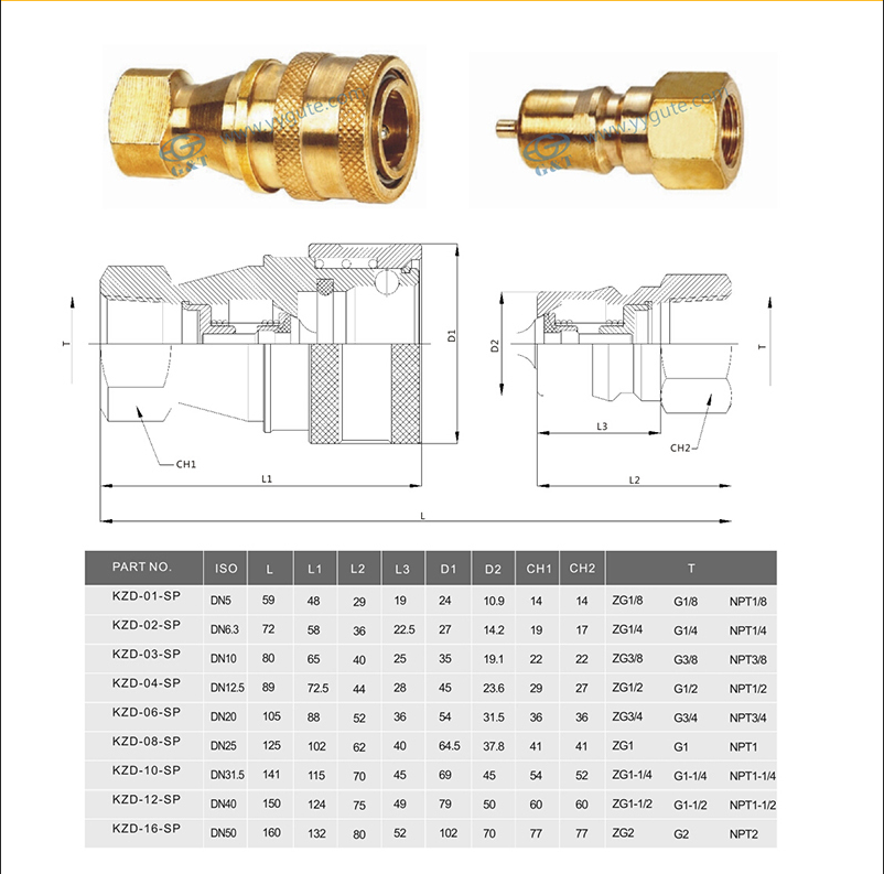 KZD 2  Inch  BSP/NPT Thread Female /male  Brass Quick Connect Water Hose Fittings&brass Hydraulic Hose Fittings