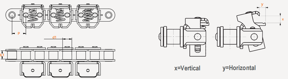 08B1GC-D Stainless Steel Clamp Roller Chain for Film Label Conveying with Clamp Extra Plastic (D-type)