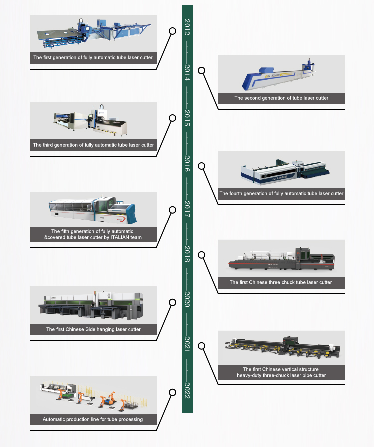 EP Three-chuck Metal Aluminium 6m 9m Pipe Laser Cutter Automatic Feeding Tube Cutting Machine