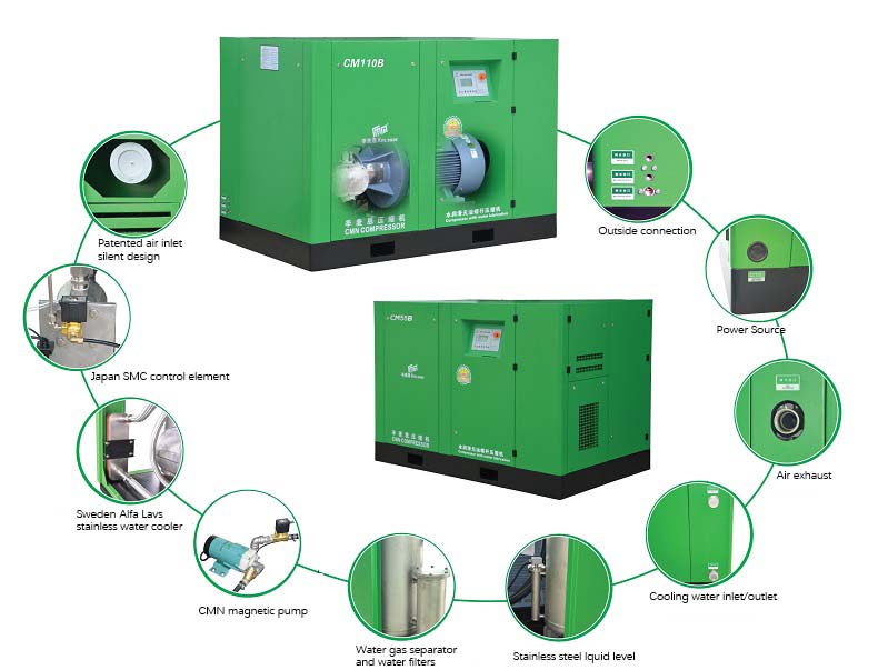 Single Phase Mini Electric Mobile 220/230/240V 8 Bar~10 bar 4 kW 5.5 HP Rotary Screw Air Compressor for Vehicles Painting