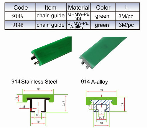 Chain Guides with Stainless Steel Profile for Conveyor Components (914A)