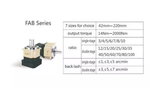 Fab Two Stage Small Gear Box Planetary Transmission Gearbox Del Generador Speed Increaser