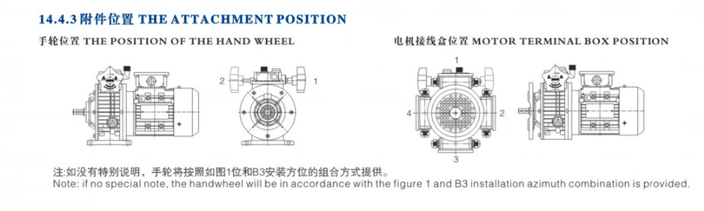 Wenzhou Manufacturer UDL Planetary Frictional Variator Reducer UDL0.37 NMRV40 Variator Reducer Motor UDL Speed Variator with AC