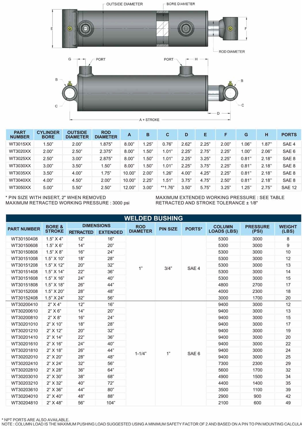 WT-3000PSI Welded Tee Type Cylinders Hydraulic Cylinder