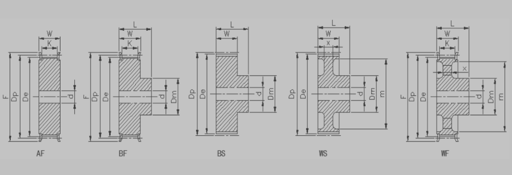 Smooth Transmission Timing Pulley Bar Low Noise Feature for Various Pulley Applications