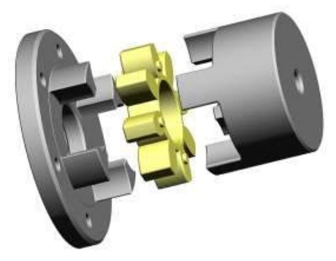 Flexible Drive Shaft Jaw Elastic Shaft Joint Coupling for Bucket Elevator