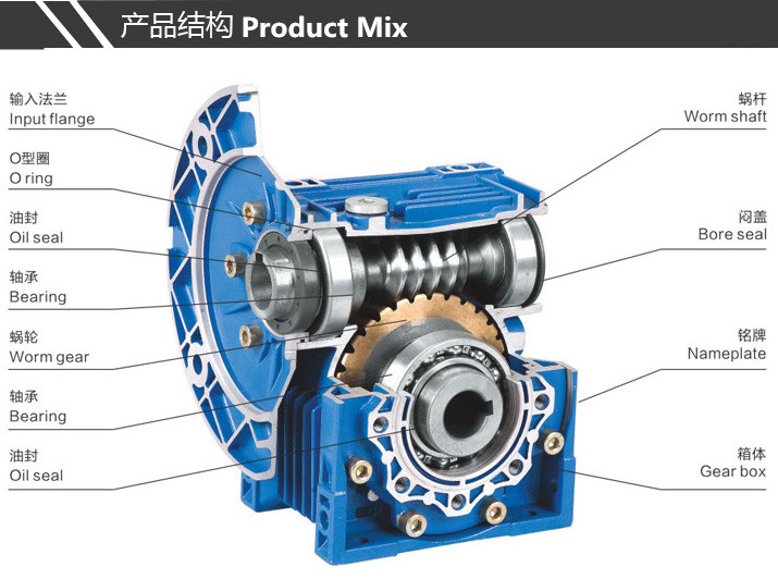 Factory Price High Quality  Input Shaft Aluminum DC Motor Drive Reduction Worm GearBox With Output Shaft Flange