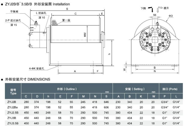 China Supplier Hydraulic WinchWinchsmall Electric Winch 220v