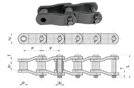 China Manufacture Cranked Link Chain Heavy Duty Engineering 2010 2512 2814 3315 3618 4020 4824 Cranked-link Transmission Chains