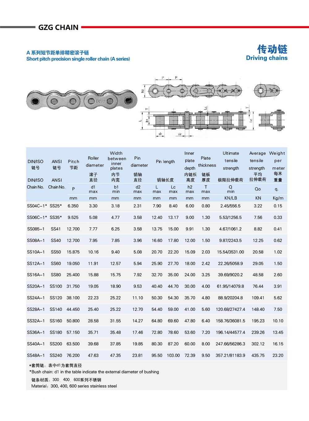 Multifunctional Stainless Steel Chains 60 Ansi Roller Chain Ss60 with Great Price