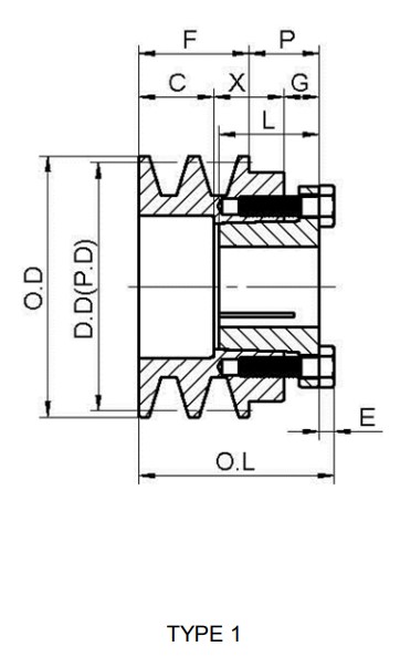 American Standard BKH Series Cast Iron Single Groove Sheaves Pulleys V-Belt for 4L or a Belts 5L or B Belts OEM Customizable