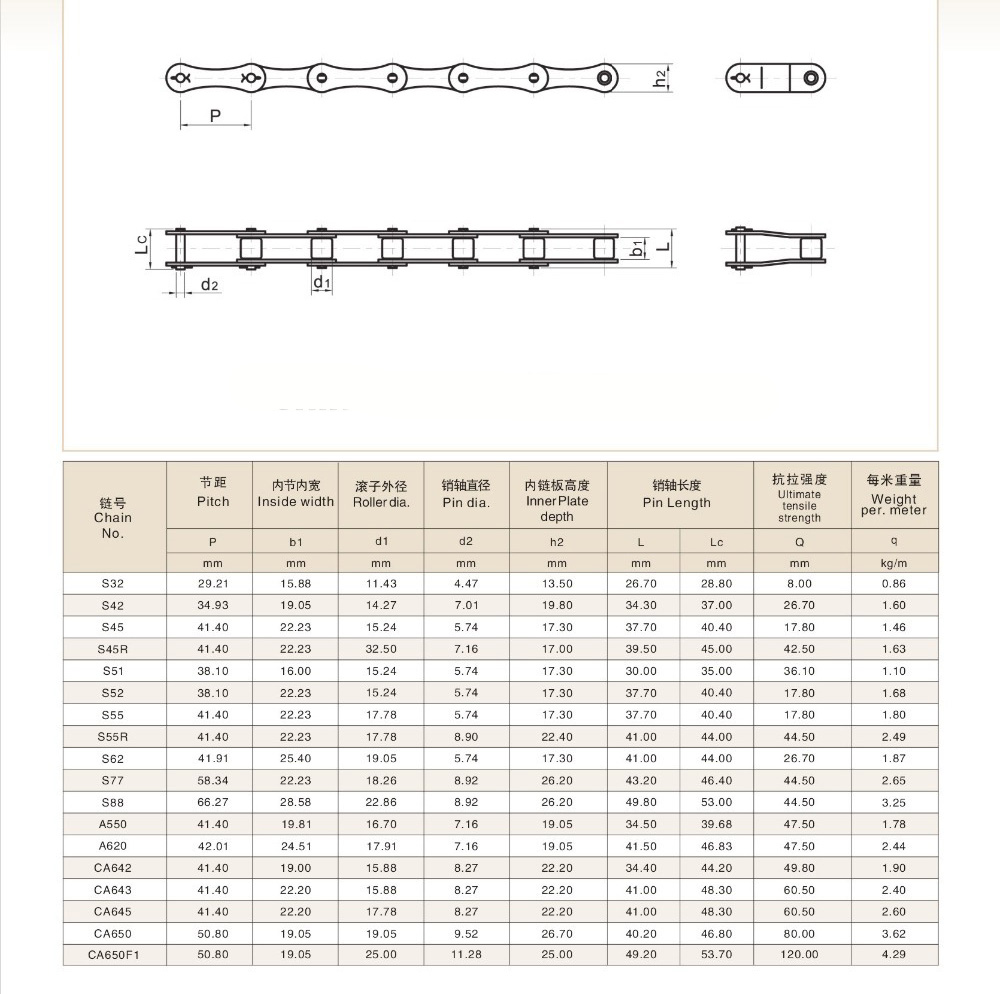 Pitch 50.8mm CA650 F4 Steel Agricultural Chains