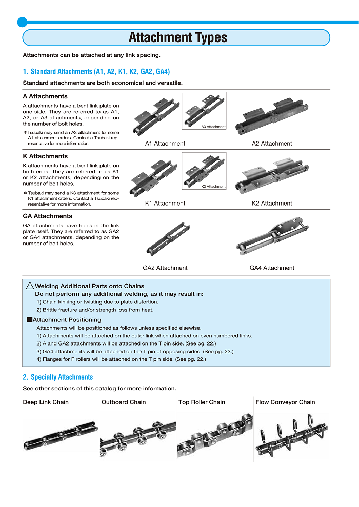High Quality Cheap Double Pitch Chain C2082 A2  Industrial Drive Chain