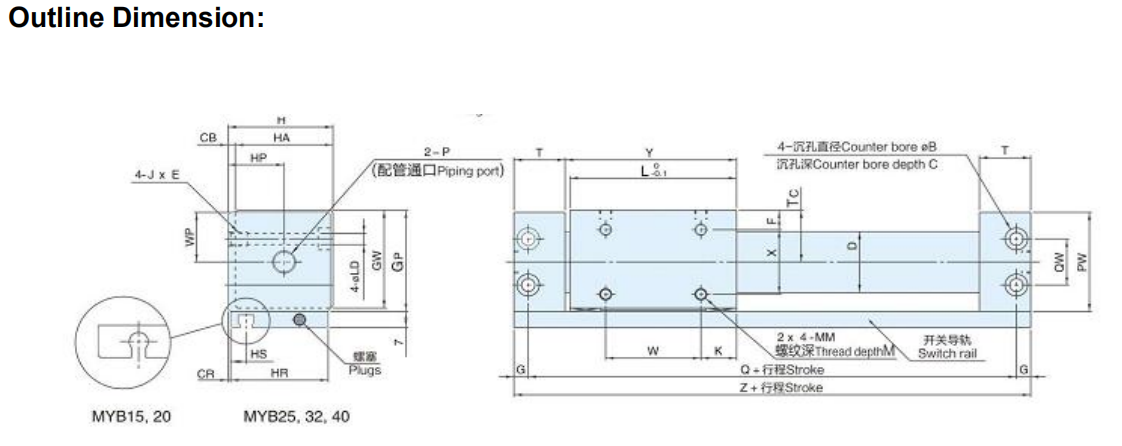 Magnetic Rodless Cylinder Rodless Cylinder with Magnetic Coupling