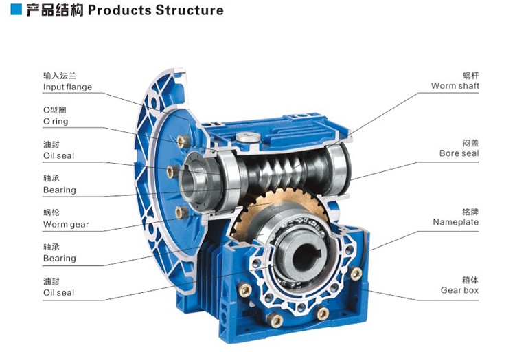 NMRV 090 Worm Gearbox NRV Hollow Shaft Reduction Gearbox Ratio Spare Parts High Precision 90 Degree Planetary Gear Box Speed