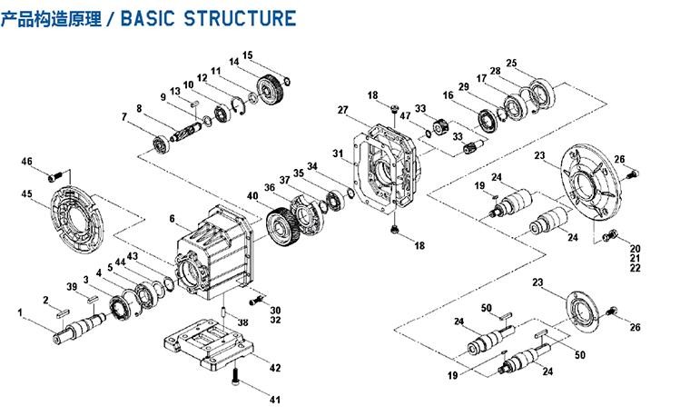 Manufacturer RC Series Aluminum Rc Gearbox Screw Reducer Gearbox Tricycle Transmission Gear Box Motor Speed Variator Speed Redu