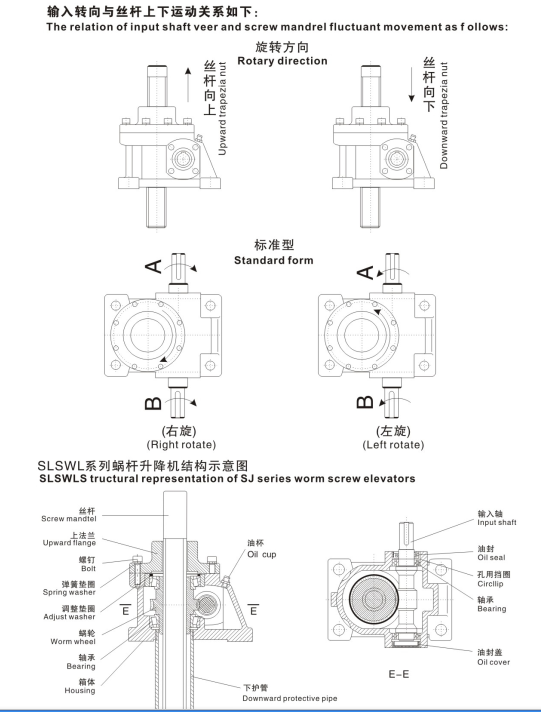 SWL Worm Lifter Gear Screw Jack Power Transmission Hoist Gearbox Tricycle Speed Transmission Gearbox Small Differential Gear Box
