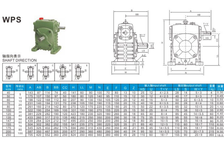 WPWK-175 Speed Reducer Manufacture Worm Gearbox Reducer