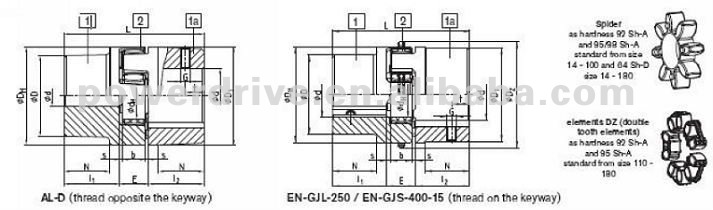 CMW OIL FREE SCROLL AIR-END Oil Free air Compressor for Electric Vehicle