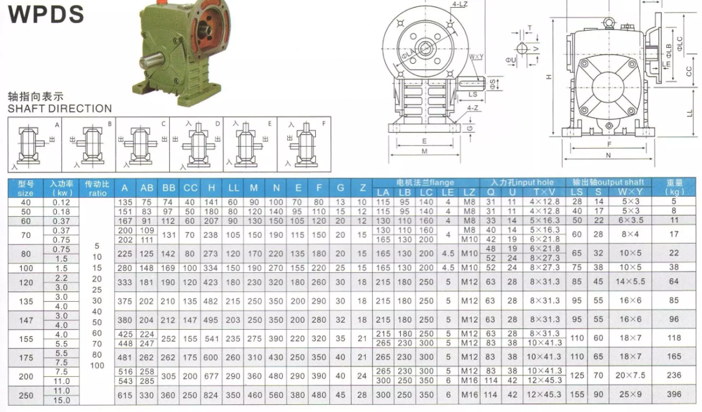 Small Turbine Reducer Gearbox All Copper Three-Phase Motor With WP Worm Gear for Machinery Industries WPA and WPO Model