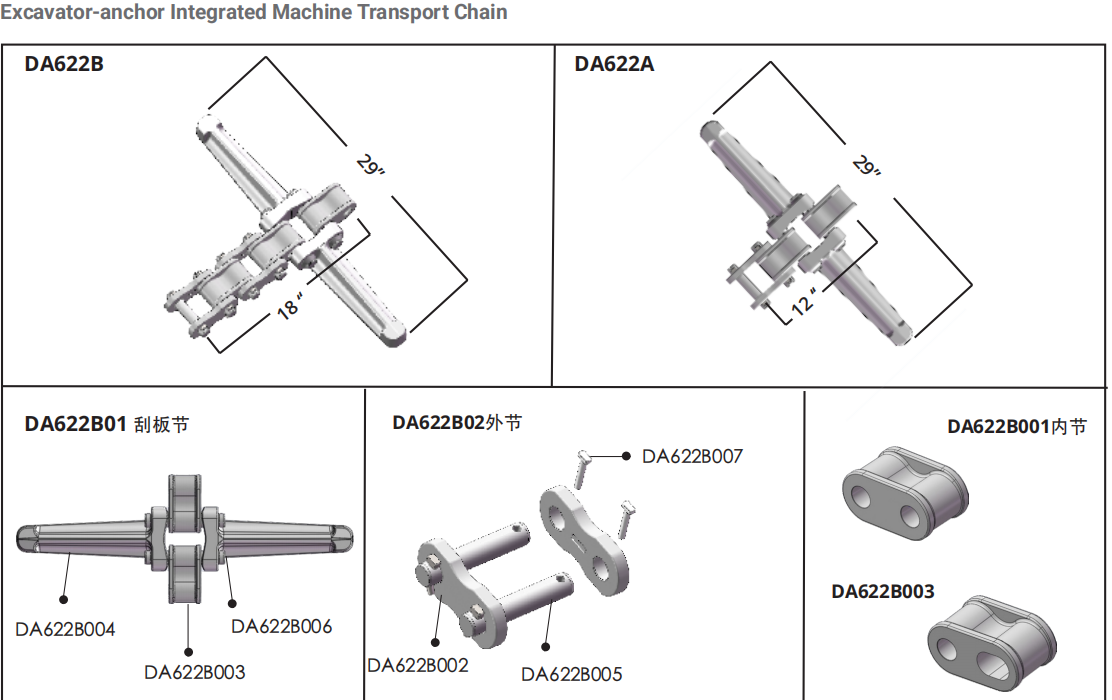 Factory Sale Various Single Strand Conveyor Chain Sprocket Heavy Duty Drive Chains for Mining Industry