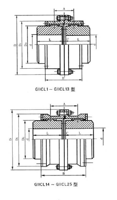 Giicl Type Drum Gear Coupling Curved-tooth Cnc Customizable Forged Steel Flexible Jaw Tooth Shaft Gear Couplings