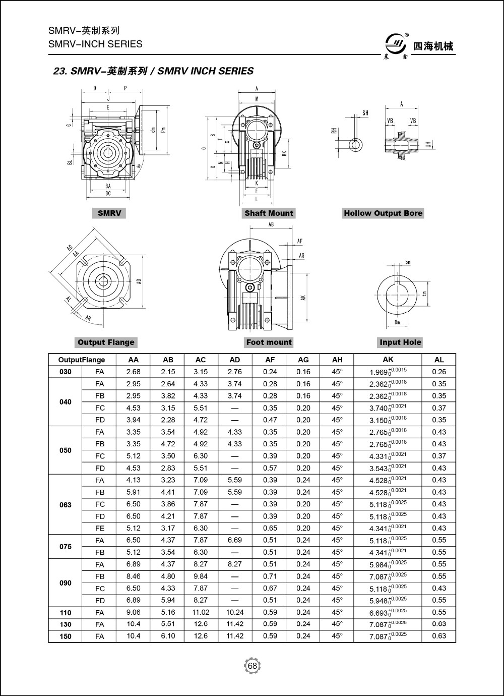 Wholesale WMRV Gear Worm Speed Reducers Manufactured Reducer Gearbox Gearmotor