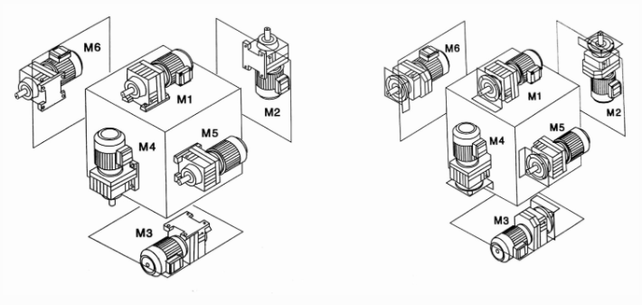 F Series Parallel Shaft Gearbox Helical Worm Gear Speed Reducer Electric Motor for Concrete Mixer