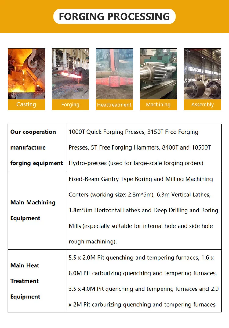 R Series Gear Box Gearbox Helical Gear Box Ratio 18 Helical Gearbox 75kw Electric Motor Speed Reducer	gear Box for Strimmer