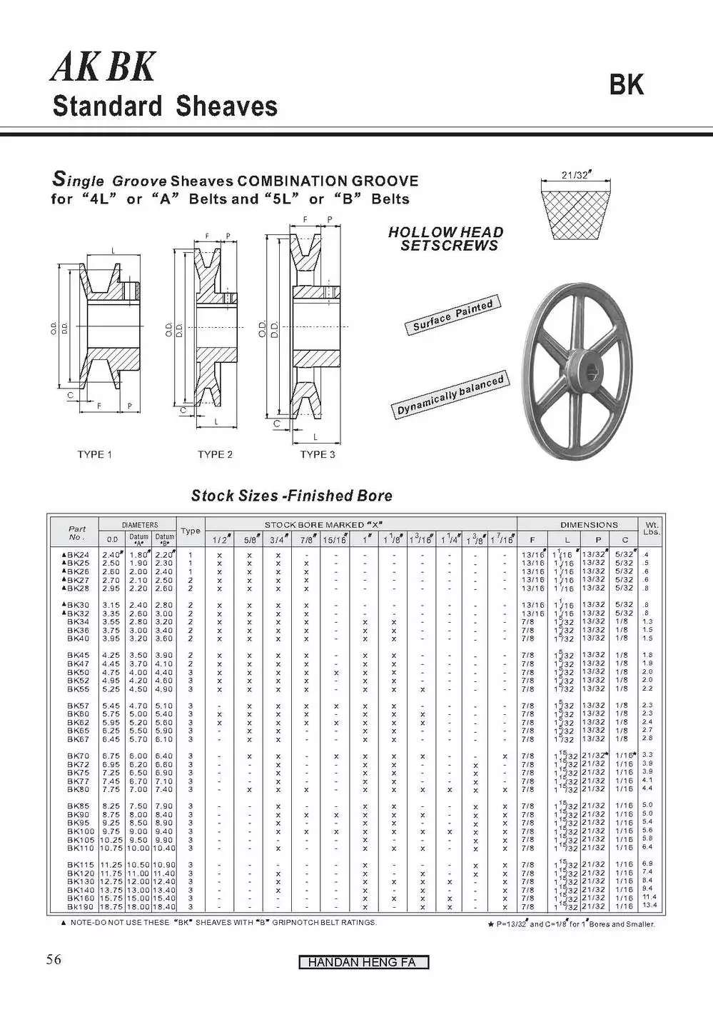 v Belt Pulley Taper Lock Sheaves Wheel Price Tensioner Plastic Manufacturer Counterweight Aluminum Idler Nylon