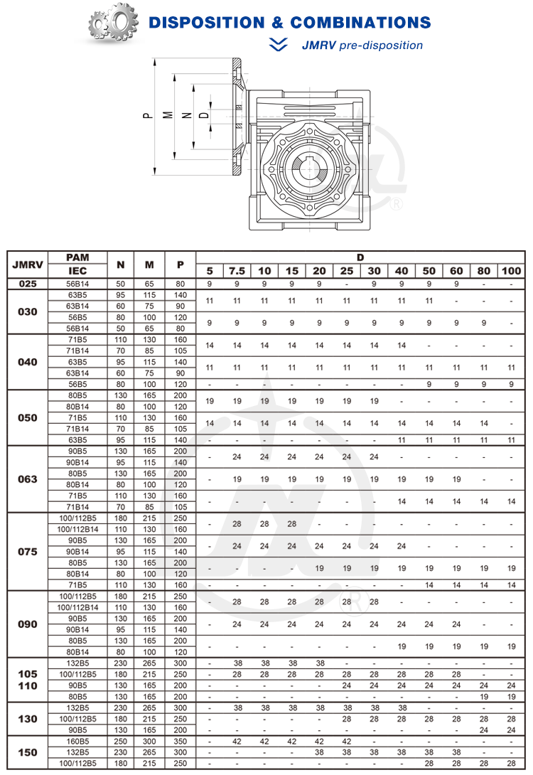 Hot Selling Lower Price 1/240 Rpm Double Shaft 1 hp Worm Gear Motor with Reduction Gear