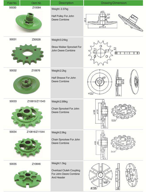 High Quality Agricultural Spare Parts Pulley for Replacement of John Deere Combine