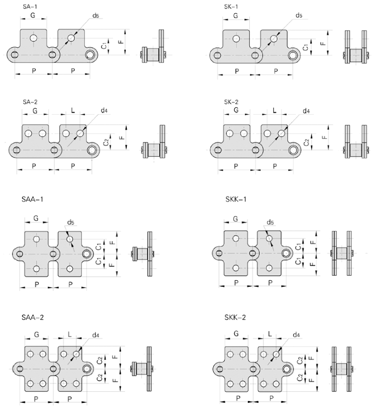 C2080 Double Pitch Roller Chain